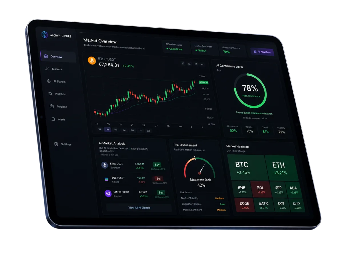Analisi crypto visualizzate su un dispositivo connesso tramite Senvestium
